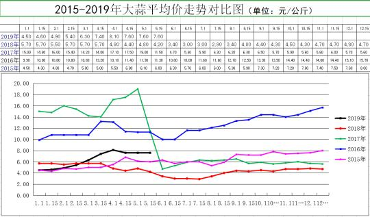 河南無(wú)菌實(shí)驗室